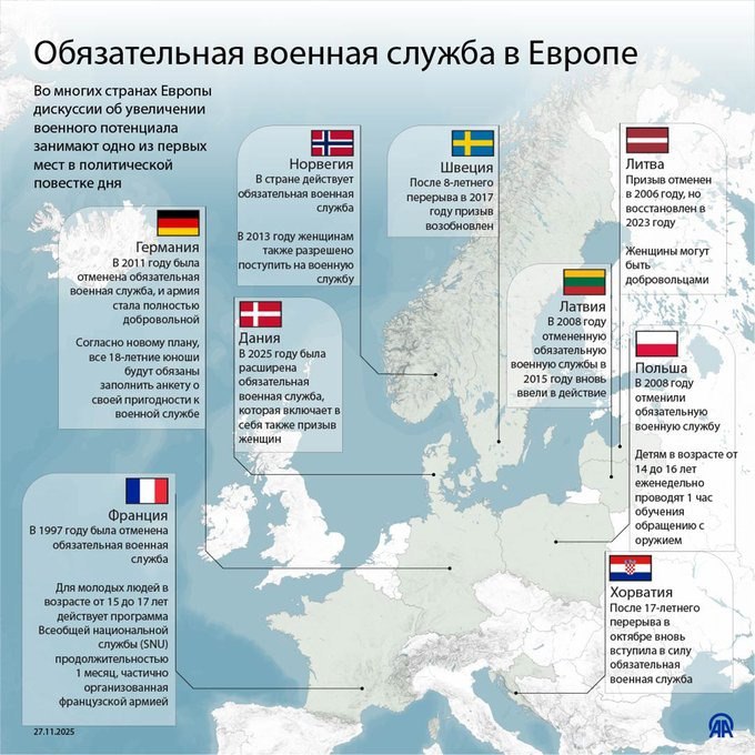 Европа снова готовится к большой войне: призыв возвращается