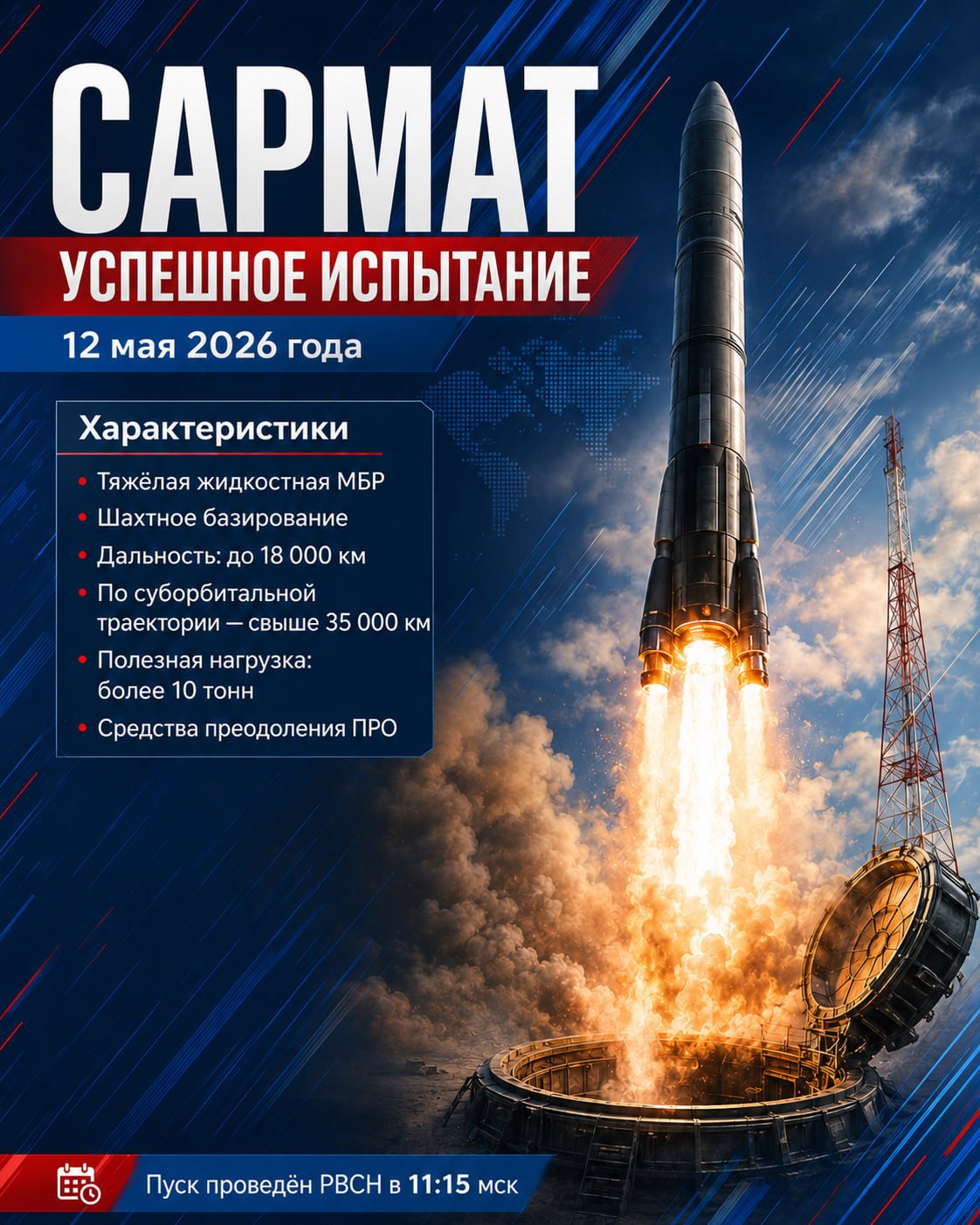 🚀 Сармат: Россия провела успешное испытание стратегической ракеты