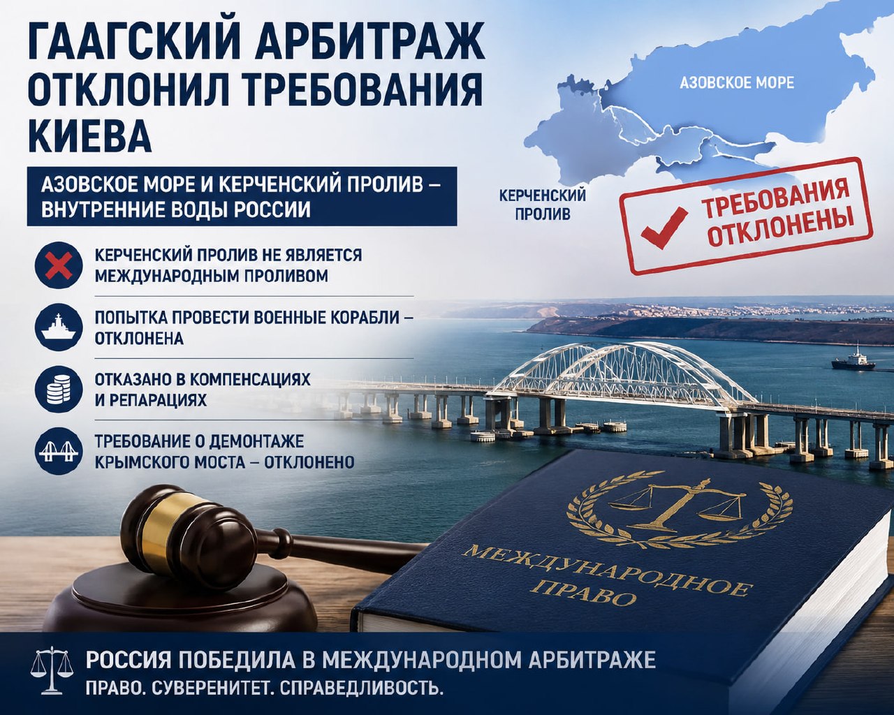 ⚖️ Гаагский арбитраж отклонил ключевые требования Киева по Азовскому морю и Керченскому проливу