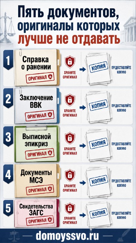 Пять документов, оригиналы которых лучше не отдавать