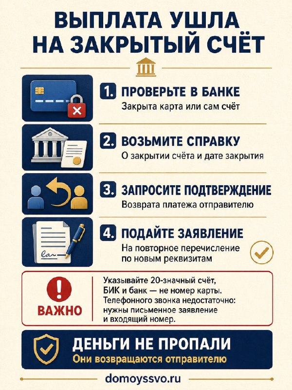 Выплату отправили на закрытый счёт: как найти деньги