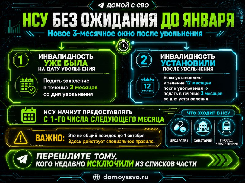 💊 НСУ без ожидания до января: у некоторых ветеранов теперь есть три месяца